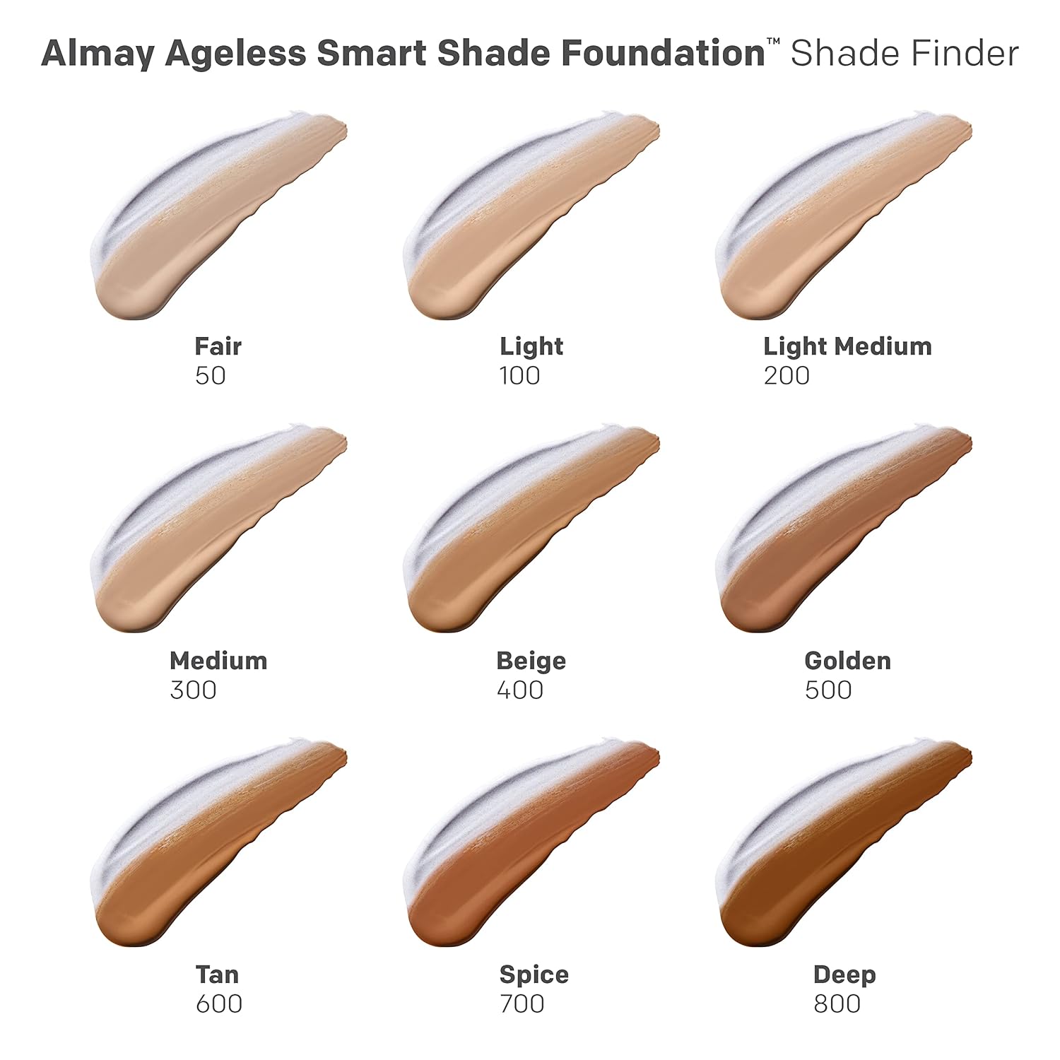 Almay Anti-Aging Foundation, Smart Shade Face Makeup with Hyaluronic Acid, Niacinamide, Vitamin C & E, Hypoallergenic-Fragrance Free, 200 Light Medium, 1 Fl Oz (Pack of 1) - Image 7