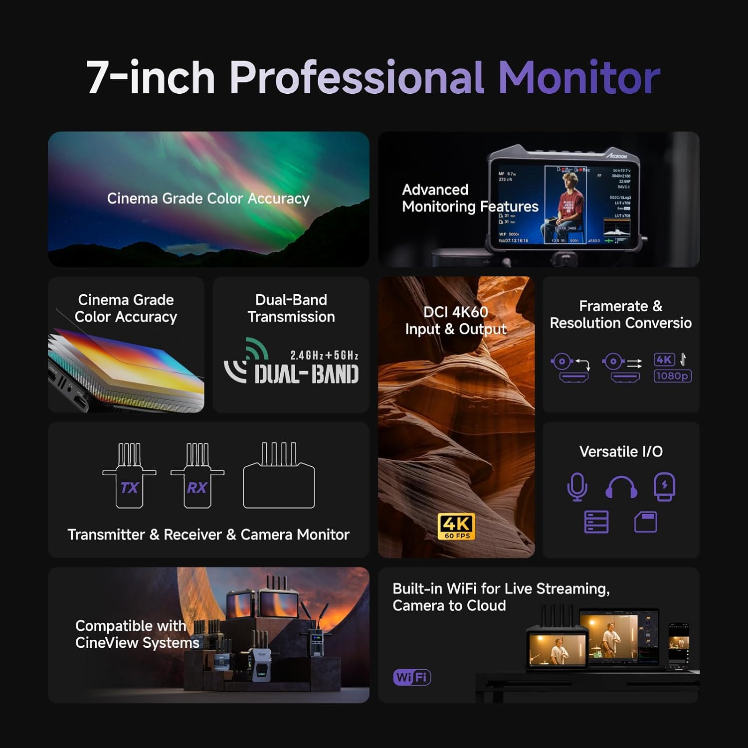 Accsoon CineView M7 Pro 4K60 Wireless Video Transmitter&Receiver&7 Inch Camera Monitor with 3D LUT, Dual-Band SDI HDMI 1200ft Range 25ms Lat., 10 App Monitoring, Pair CineView Master 4K TX&RX/HE/SE TX - Image 3