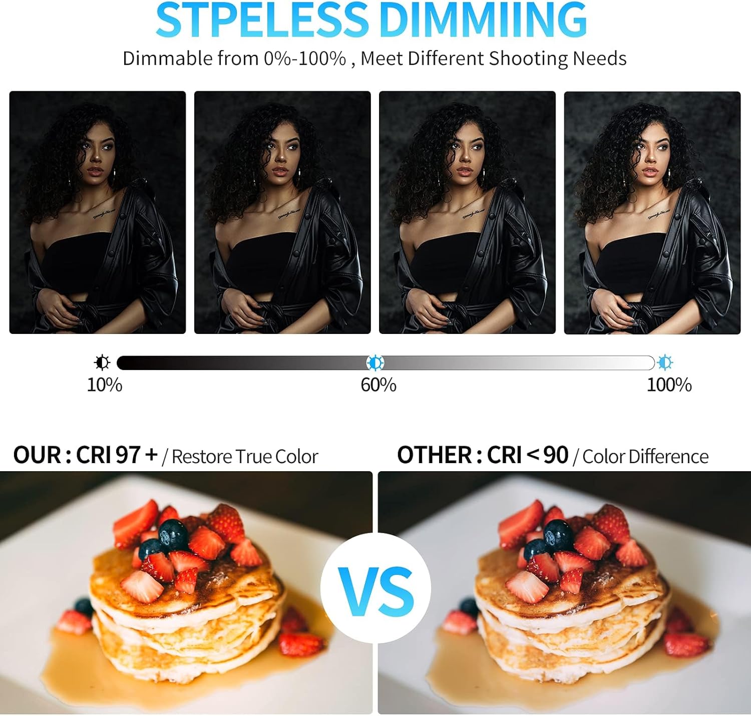 GVM 2 Pack LED Video Lighting Kits with APP Control, Bi-Color Variable 2300K~6800K with Digital Display Brightness of 10~100% for Video Photography, CRI97+ TLCI97 Led Video Light Panel +Barndoor - Image 6