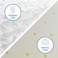 Vibe Quilted Hybrid Mattress, 12-Inch Innerspring and Pillow Top Gel Memory Foam Mattress, Fiberglass Free, CertiPUR-US Certified Bed in a Box, King, White - Image 8