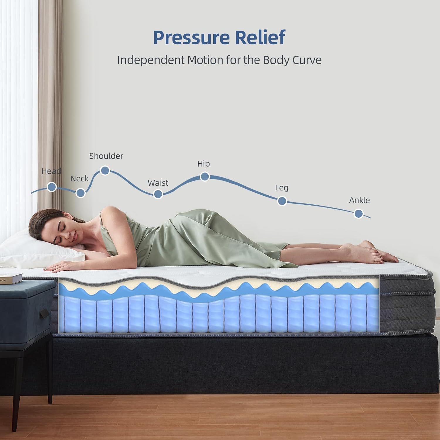 Queen Mattress, 12 Inch Queen Size Hybrid Mattress in a Box with Independent Pocket Spring - Zoned Support, Soft and Comfortable, Pressure Relief, Medium Firmness, CertiPUR-US Certified - Image 4