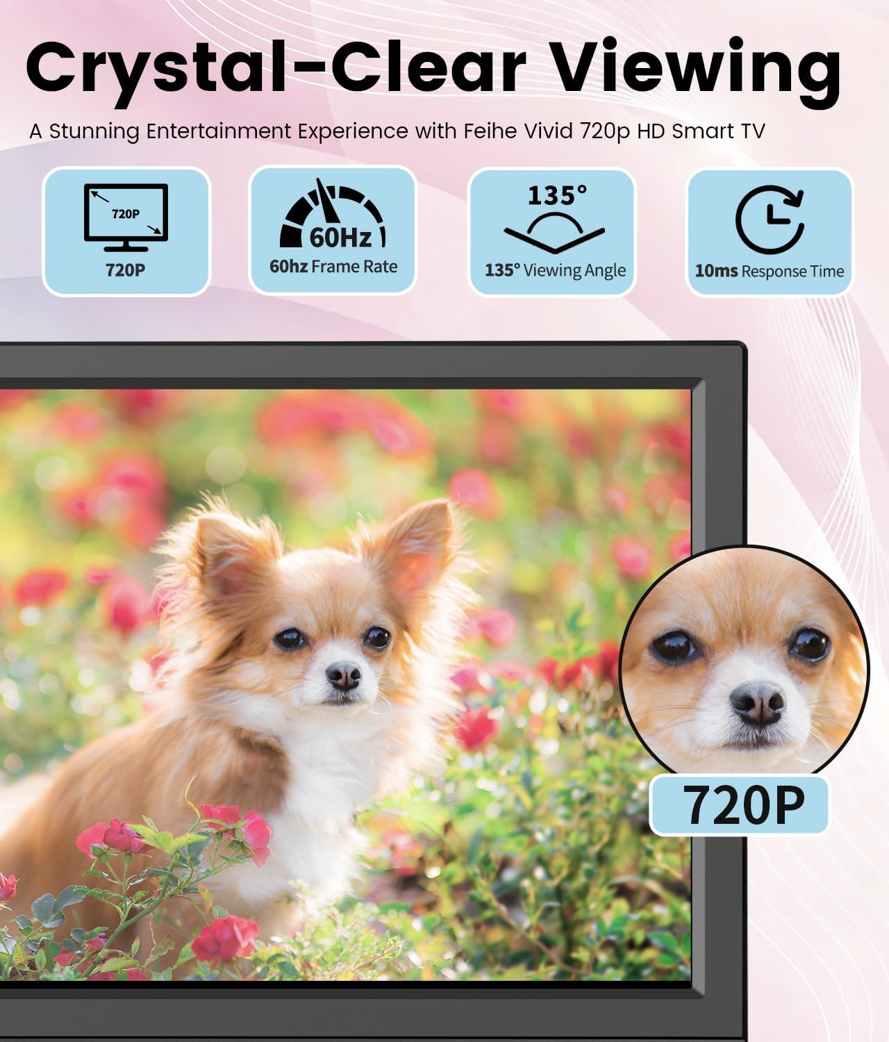 Feihe 14 Inch Small Smart TV, HD LED Flat Screen Smart Television with ATSC Tuner/HDMI/USB/AV for Kitchen, RV, Camper, Bedroom or On-The-Go Entertainment - Image 8