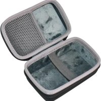 Suw Hard Travel Case for Roku Express HD Streaming Media Player(Only Case) - Image 3