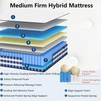 Queen Mattresses 10 Inch,Mattress Queen Size 10 inch,Colchones Mattress in a Box Individually Pocket Springs,10 Inch Queen Mattress Medium Firm,Pressure Relief,CertiPUR-US Certified - Image 4