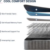 Avenco Full Size Mattress, 6 Inch Full Mattress in a Box for Kids, Medium Firm Hybrid Mattresses with Bonnell Spring and Gel Memory Foam for Cool Night Sleep & Pressure Relief, CertiPUR-US Certified - Image 2
