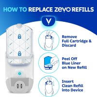 Zevo Flying Insect Trap Refill - for The Zevo MAX & Standard Indoor Fly Trap - Catch Gnats, House & Fruit Flies - Easy to Use - Mess-Free Disposal (4 Refill Cartridges) - Image 7