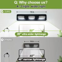 LED Modern Bathroom Vanity Light Fixtures (3-Light, 19-Inch), 360° Rotate Acrylic Matte Black Vanity Lights for Bathroom, Modern Wall Lighting Fixtures Over Mirror (Natural White Light 5000K 1300LM) - Image 3