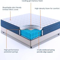 King Size Mattress, 12 Inch King Mattress in a Box, Medium Plush Pocket Spring and Gel Memory Foam for Superior Comfort, Pressure Relief, Strong Edge Support - Image 5