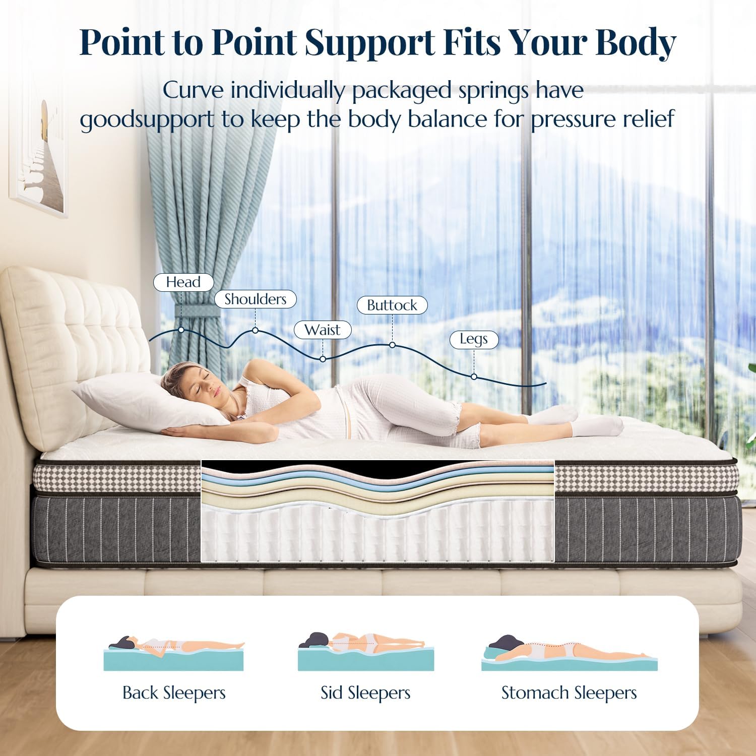 12 Inch Queen Mattress, Hybrid Queen Mattresses in a Box, Gel Memory Foam, Pocket Springs for Motion Isolation, Medium Firm Matress,60"x80"x12" - Image 4