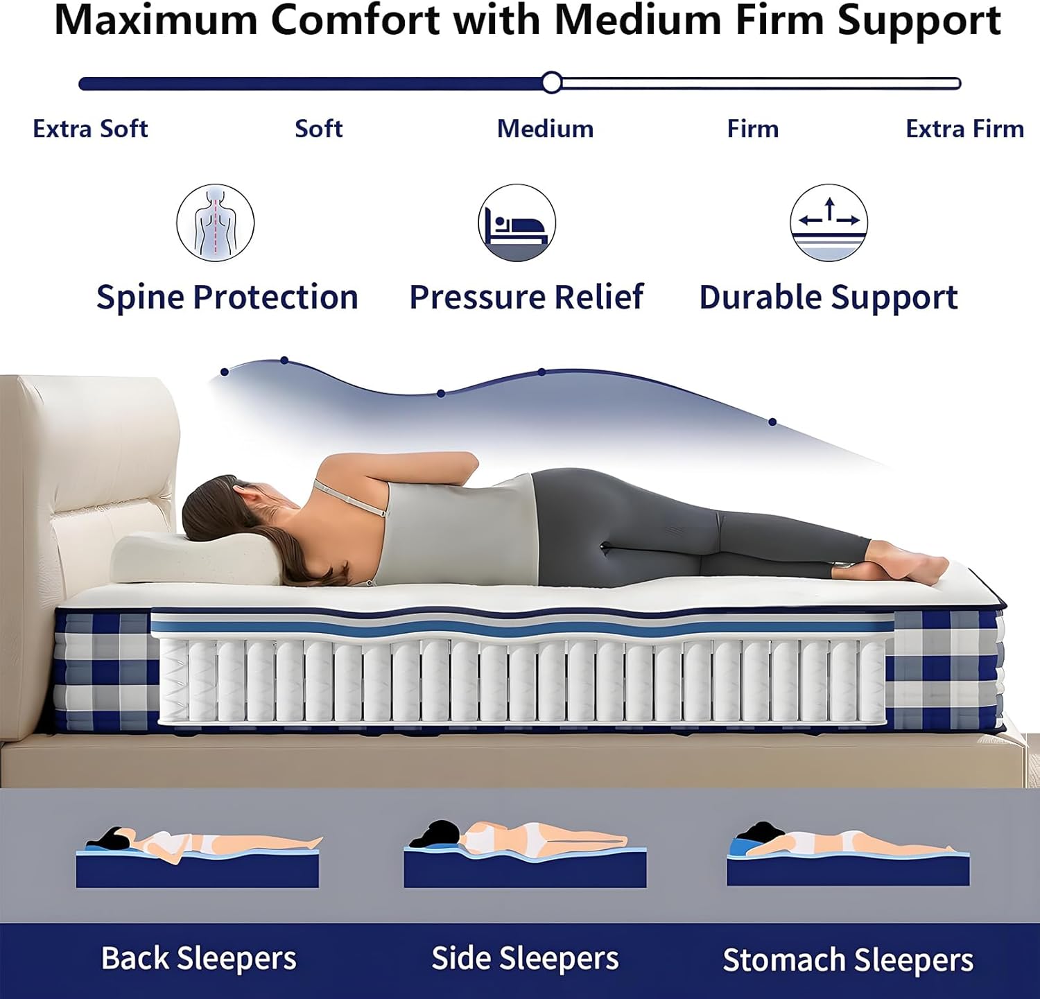 Queen Mattresses 10 Inch,Mattress Queen Size 10 inch,Colchones Mattress in a Box Individually Pocket Springs,10 Inch Queen Mattress Medium Firm,Pressure Relief,CertiPUR-US Certified - Image 5