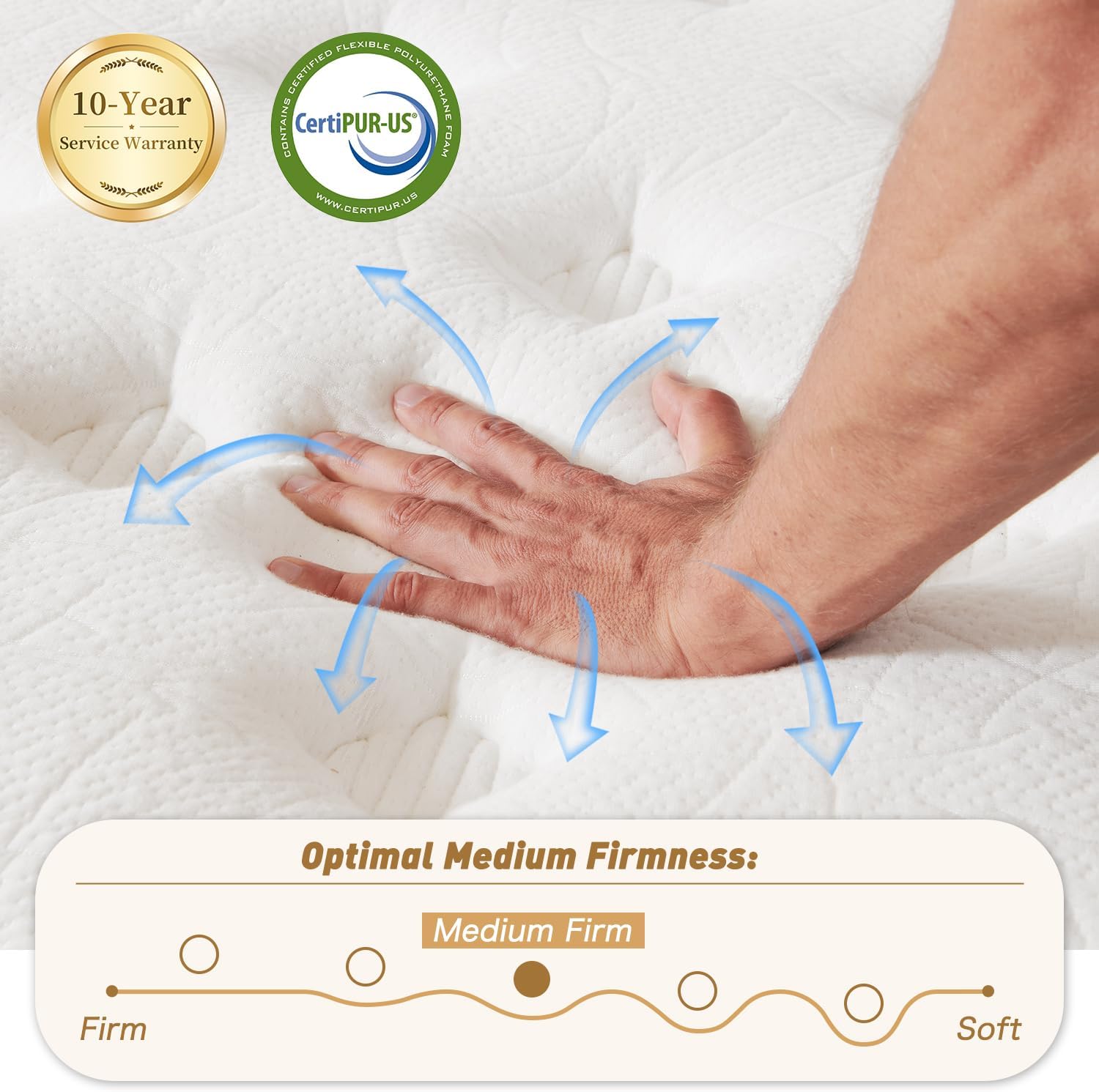 10 Inch Queen Size Hybrid Mattress with Gel Memory Foam and Individual Pocketed Coils for Motion Isolation & Edge Support, Medium Firmness for Pressure Relief, CertiPUR-US Certified,in a Box - Image 5