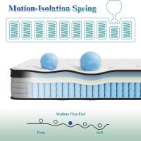 Queen Mattress, 12 Inch Hybrid Matress with Memory Foam & Individual Pocket Springs, Queen Size Mattress in a Box, Medium Firm Feel, Pressure Relief, Edge Support, Motion Isolation - Image 4