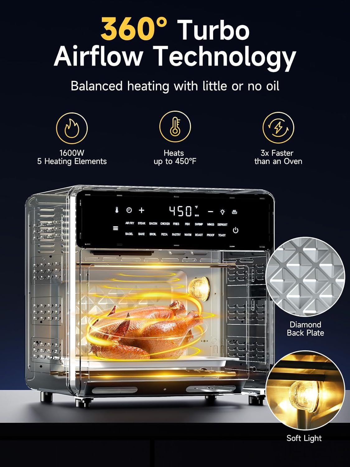 Kitchen Elite Air Fryer French Door Oven,15.8 Qt Toaster Oven Countertop Combo,18 Presets & 1 Preheat & Light, Airfryer Basket,Wire Rack,Baking Pan,Crumb Tray,Compact Design,Stainless Steel,Small - Image 5