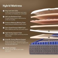 Queen Mattress-12 Inch Queen Size Hybrid Mattress in a Box- Medium Firm - Contouring Memory Foam & Innerspring Coils - Cooling Top Layer - Pressure-Relief - 365-Night Trial - Image 3