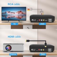 Ceihoit Mini HD DVD Player, CD Players for Home, DVD Players for TV, HDMI and RCA Cable Included, Up-Convert to HD 1080p, All Region, Breakpoint Memory, Built-in PAL/NTSC, USB 2.0 - Image 8