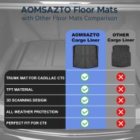 Cargo Liner Compatible with Cadillac CT5 CT5-V 2020-2025 Weather-Resistant Trunk Mats for Cars with Raised Lip Non-Slip Car Rear Trunk Mat Tray Pad Boot - Image 4