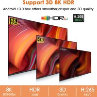 Android TV Box 13.0-4GB RAM 64GB ROM Quad-Core 64bit Smart TV Box with WiFi6 2.4G 5G and Bluetooth 5.0 - Android Box Supports 3D 8K H.265 Videos - Wireless Keyboard Included - Image 5