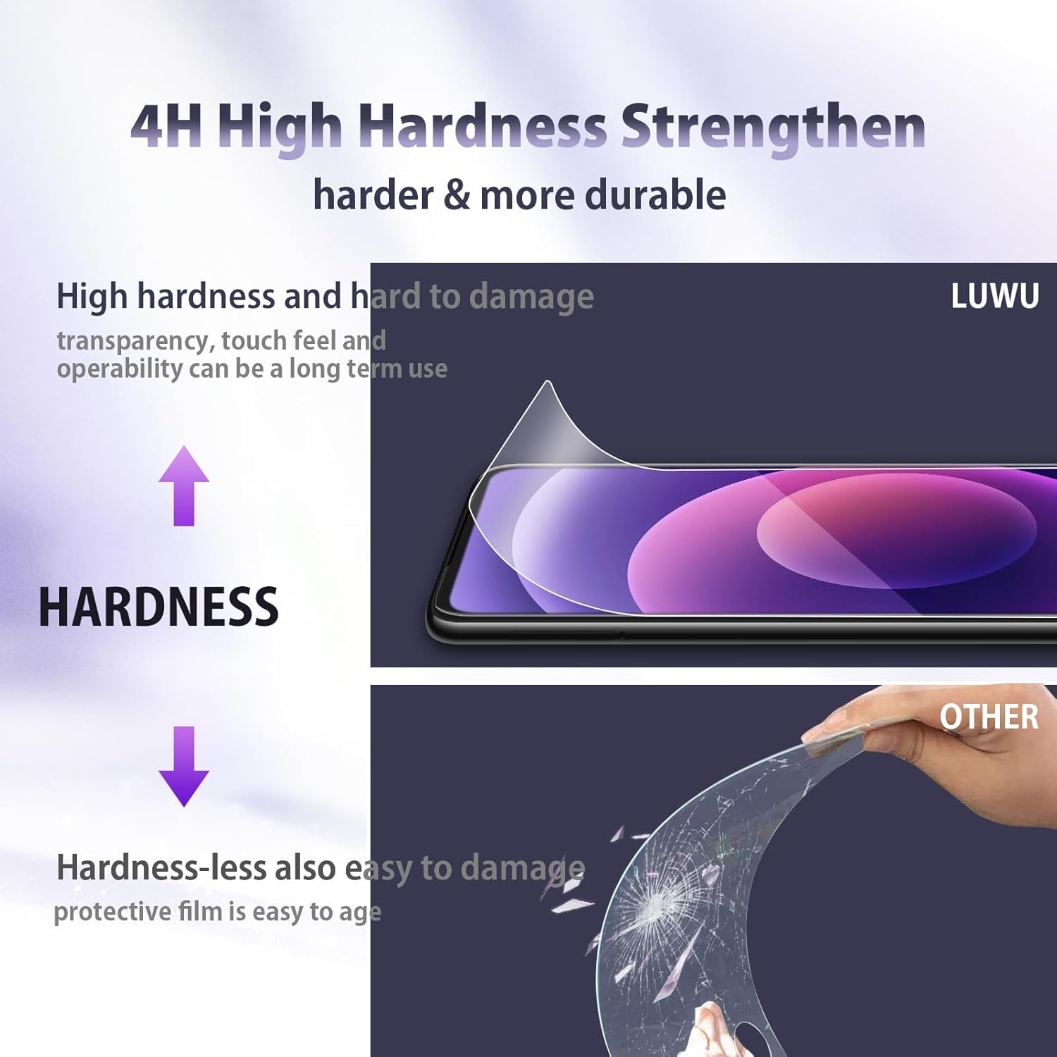 Screen Protector Foils for 2019 2020 H*onda HRV HR-V Accessories Infotainment Display PET Plastic Anti-Scratch Navigation Center Control Touchscreen Protective Film(2019+ Media 2P) - Image 4