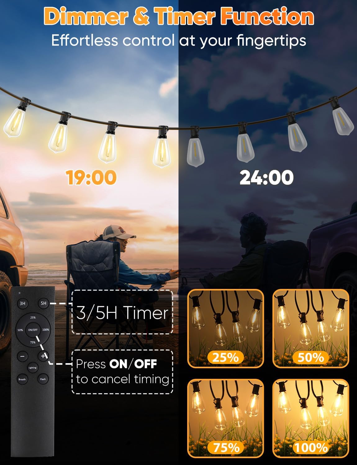 Brightever 120FT LED Outdoor String Lights with Remote, Patio Lights Outdoor Waterproof with 36+2 Shatterproof ST38 LED Bulbs, Dimmable Outside Hanging Light for Porch, Garden, Backyard, Cafe, 2700K - Image 4