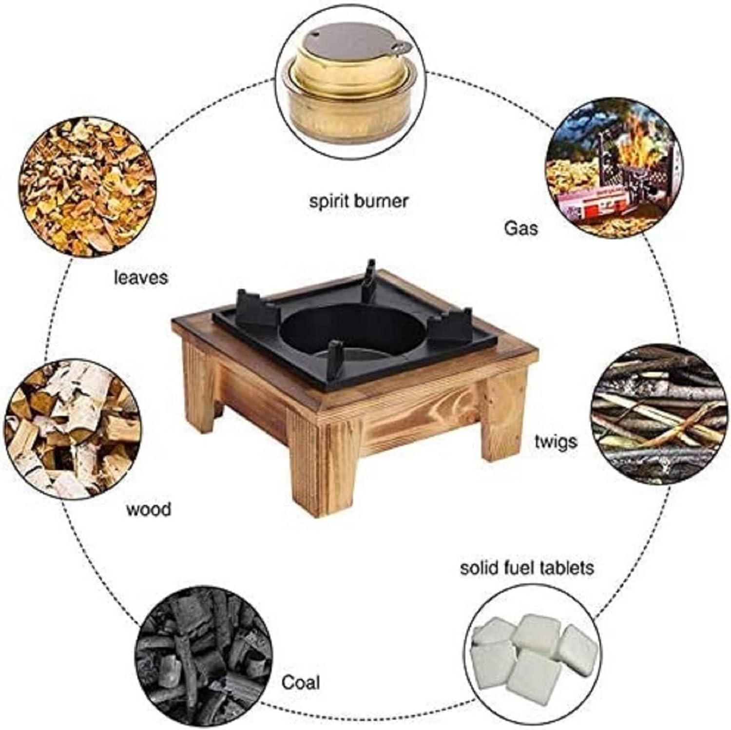 Jerliflyer Alcohol Wood Stove,Japanese Portable Stove Belly Stove for Outdoor Picnic for Soup Pot Roasting Pan Kettle - Image 2