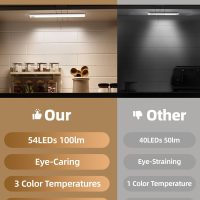 4-Pack Under Cabinet Lighting Wireless,LED Rechargeable Motion Sensor Light Indoor Battery Operated,3 Color Temps&Dimmable Closet Lights with Remote,Under Counter Lights for Kitchen Stairs - Image 2
