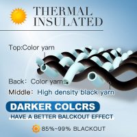 Yakamok Blackout Curtains for Bedroom,Thermal Insulated Blackout Grommet Top Drapes for Living Room,Sage Green,52x84 Inch, 2 Panels - Image 3