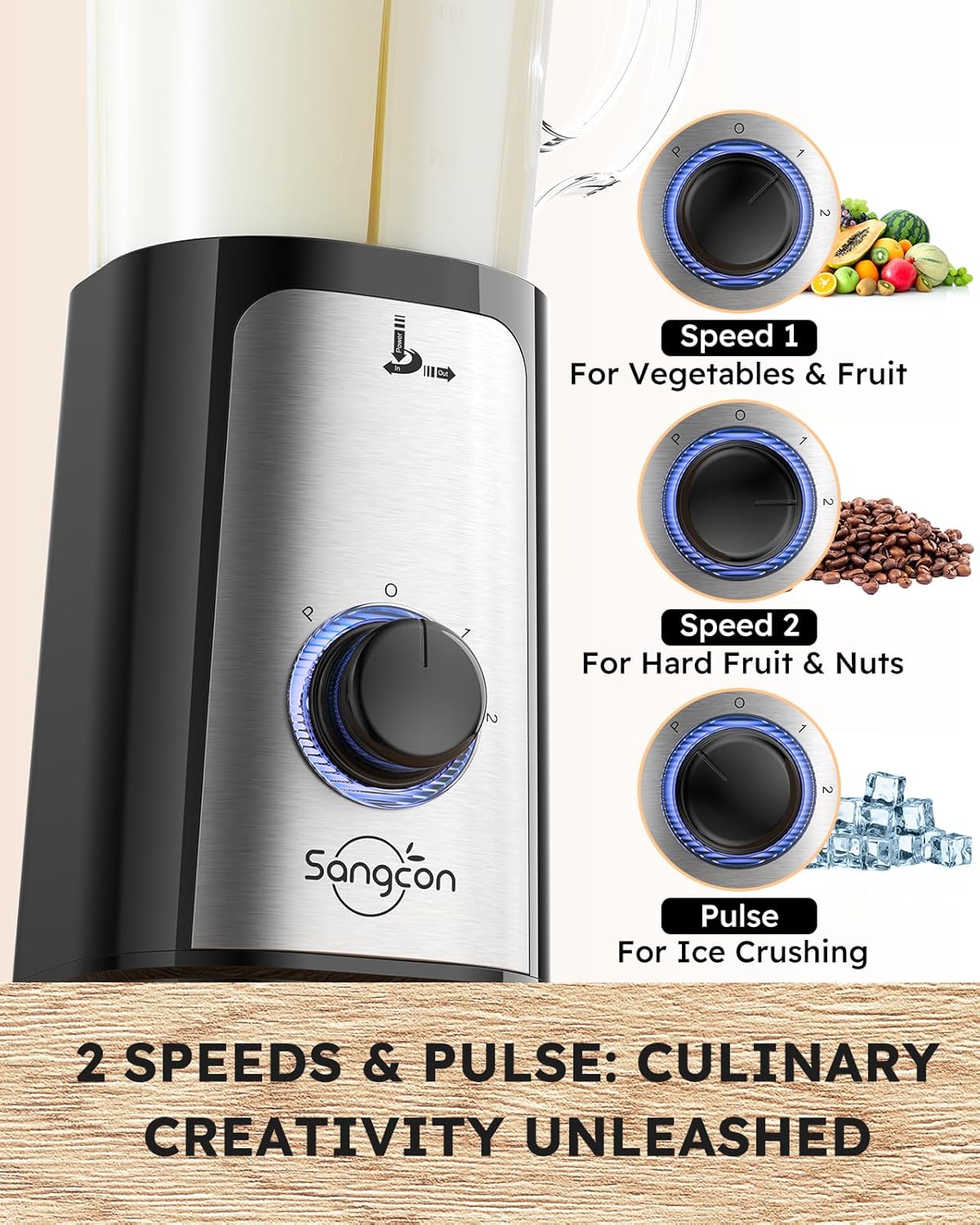 SANGCON 5 in 1 Blender and Food Processor Combo for Kitchen, Small Electric Food Chopper for Meat and Vegetable, 350W High Speed Blenders with 2 Speeds and Pulse for Smoothies and Shakes - Image 7