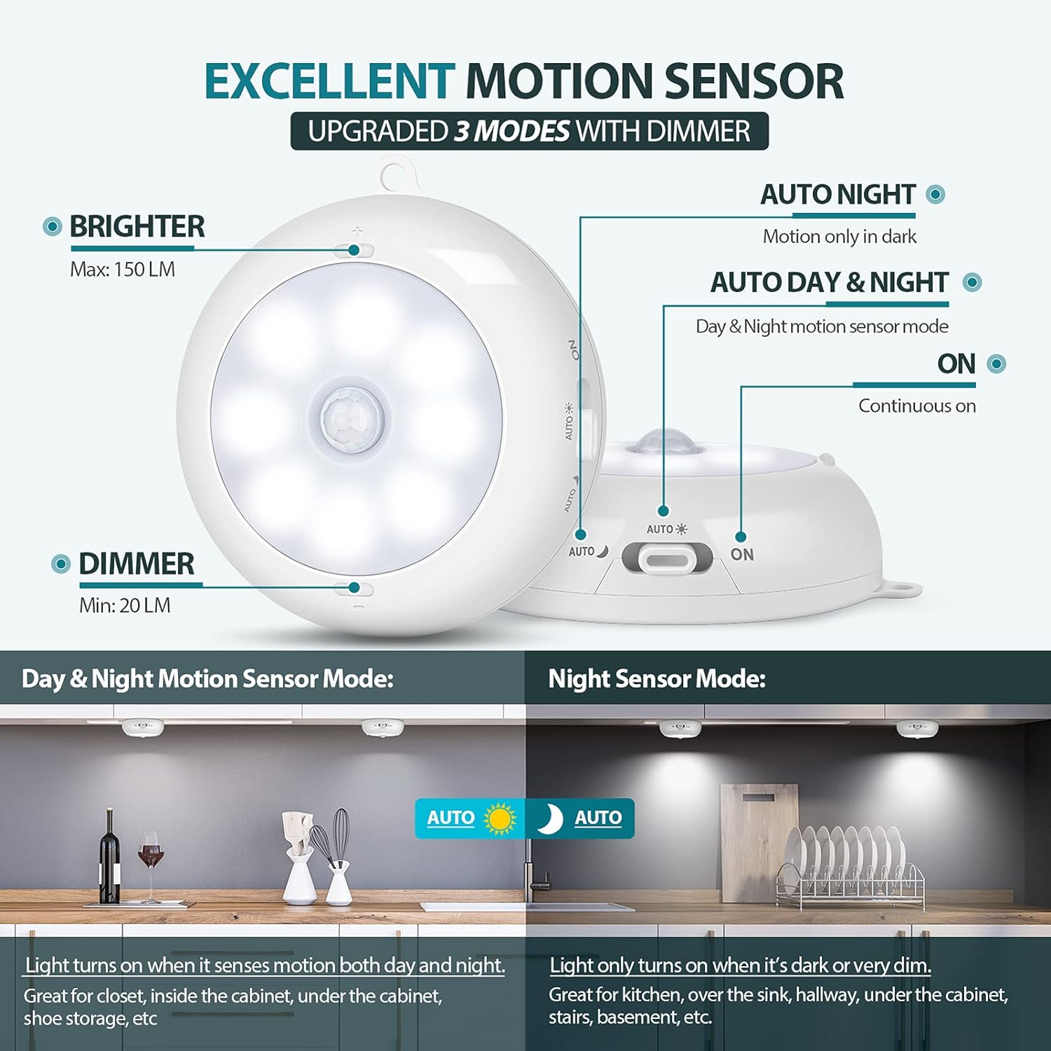BLS Motion Sensor Light Indoor, LED Night Light Closet Lights, Under Cabinet Battery Powered Ceiling Lights, AA Battery Operated Stick on Wireless Puck Lights for Wall, Step, Stair, Dimmable (3 Pack) - Image 3