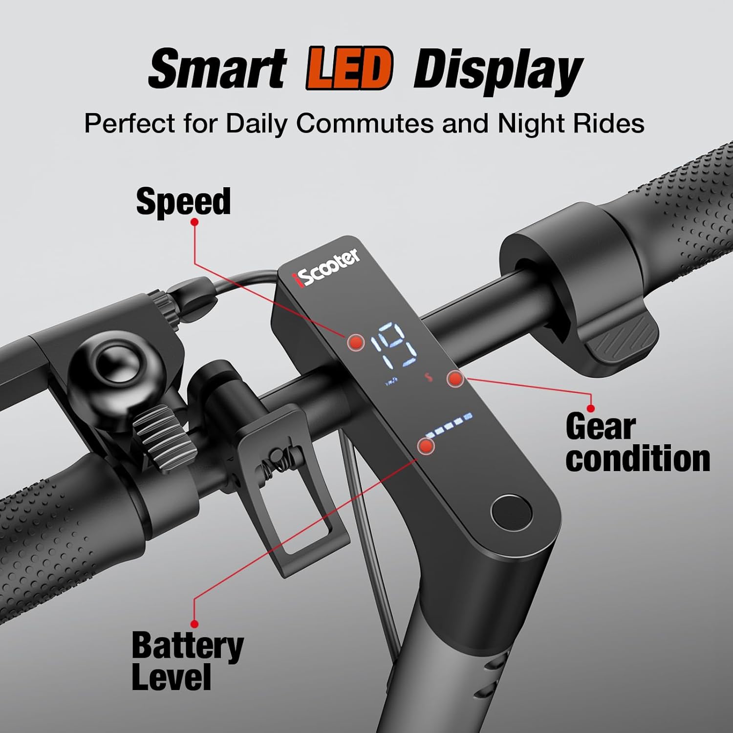 iScooter Electric Scooter for Adults & Teens, 500/650 Peak Power, Up to 15/18/25 Miles Range, 19/22/25 MPH Top Speed, Cruise Control, Dual Braking System, Foldable E-Scooter for Commuting & Campus Use - Image 6