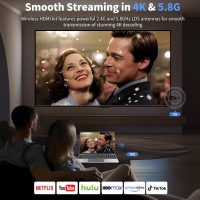 Wireless HDMI transmitter and 4 receivers, 2025 upgraded multi TV extender, plug and play, 5.8G/ 2.4G@60Hz 165FT,HDMI Wireless splitter transfers of videos from laptops/camera to multiple TVs/monitors - Image 3
