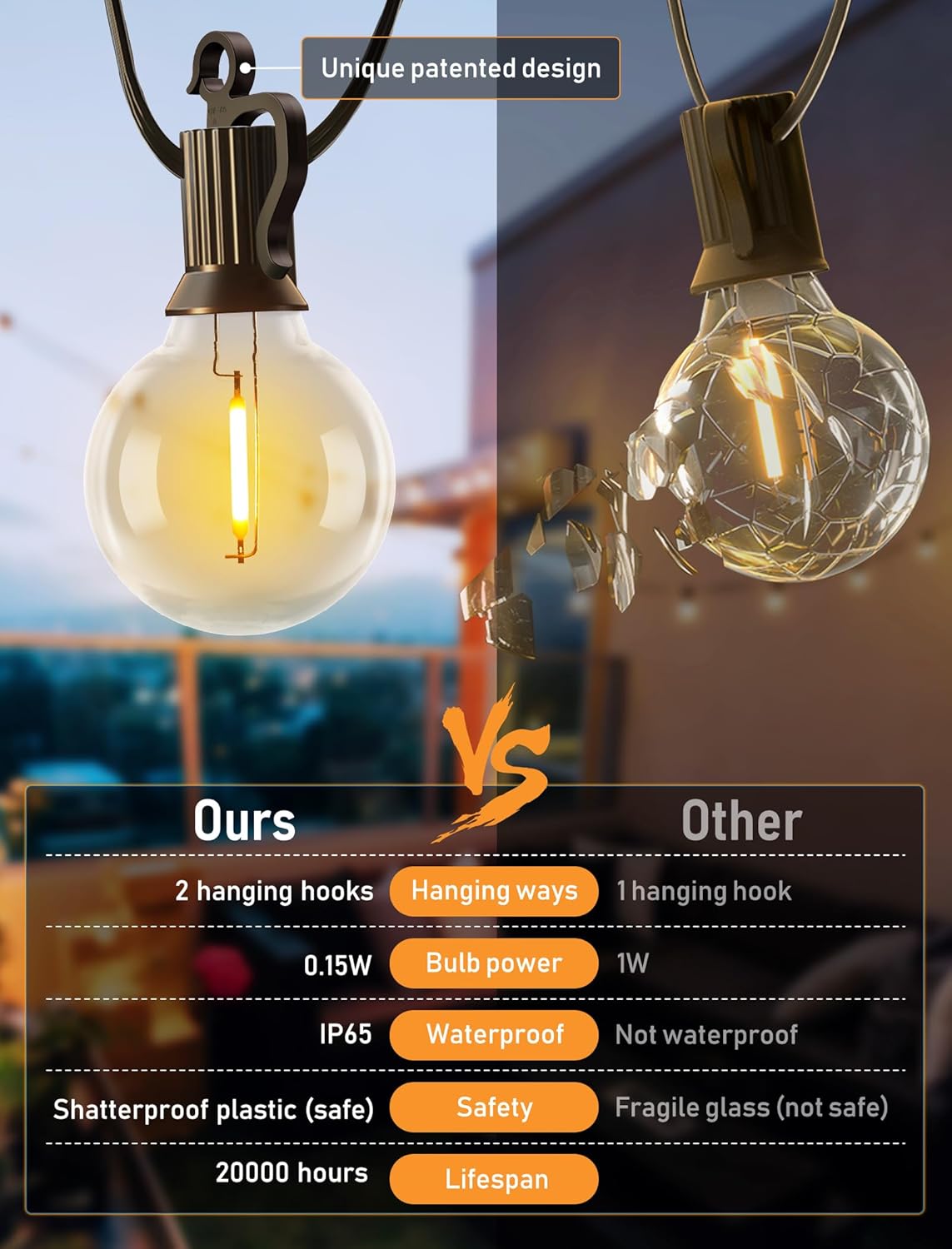 Brightown 58FT Solar String Lights Outdoor with Remote Cable Ties and Hooks, Commercial Grade Patio Lights with 26 LED Shatterproof Bulbs, 3 Light Modes Hanging Light for Backyard Party Decor - Image 8
