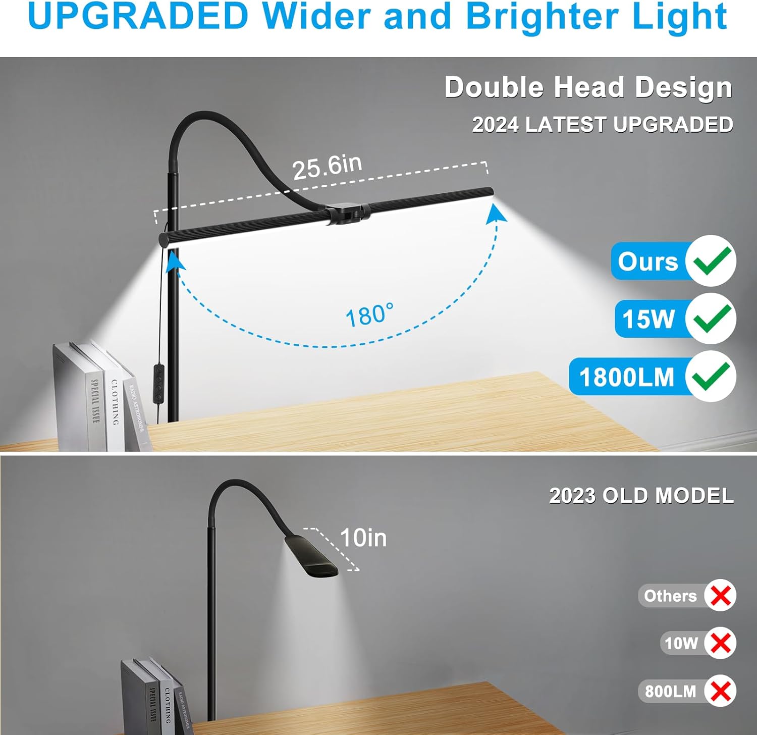 LED Floor Lamp, 15W/1800LM Bright Reading Floor Lamp for Office with Double Head, Adjustable Gooseneck Dimmable Modern Standing Light for Lash Extension Craft, Eye Caring Floor Lamps for Living Room - Image 2