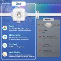 Permanent Outdoor Lights, 100ft Smart Eave Lights with 72 LED Lights, IP67 Waterproof, App Control, Outdoor String Lights, DIY RGB+IC Light for House Halloween Decorations, White - Image 4