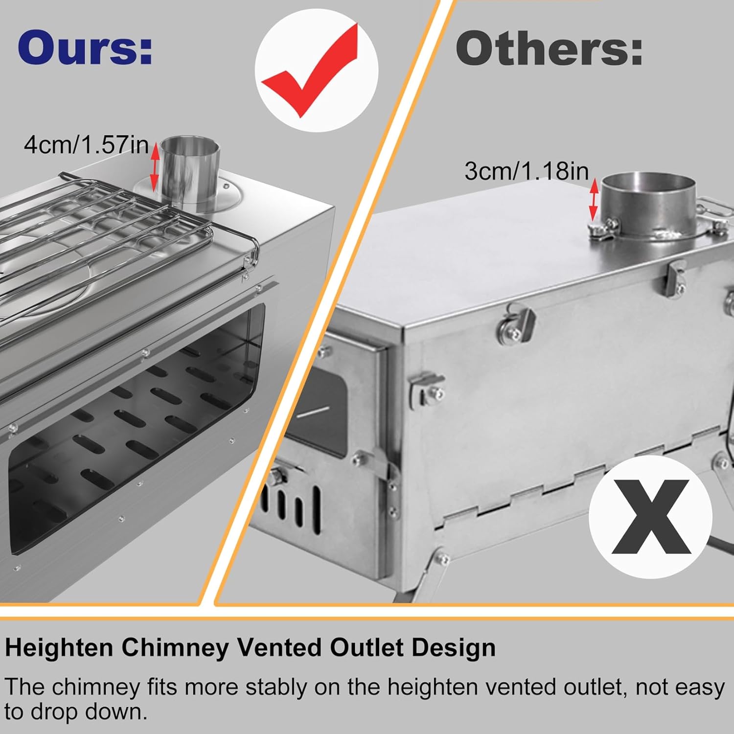 Hot Tent Stove, unho Wood Burning Stove, Portable Wood Stove with 6 Stainless Chimney Pipes for Outdoor Heating & Cooking, Ice Fishing, Hunting,Winter Warmth - Image 2