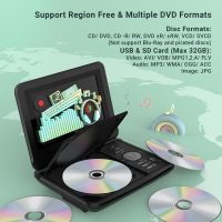 9.5" Portable DVD Player for Kids and Car with 7.5" Swivel Screen, 4-6 Hour Working Time, Car DVD Player with Dual Speakers, Remote Control, Support Sync TV, Region Free USB/SD/AV- Black - Image 3