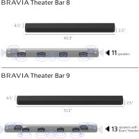 SONY HT-A9000 BRAVIA Theater Bar Soundbar with Dolby Atmos and 2 Year Amber Protection Plan (2024) - Image 5