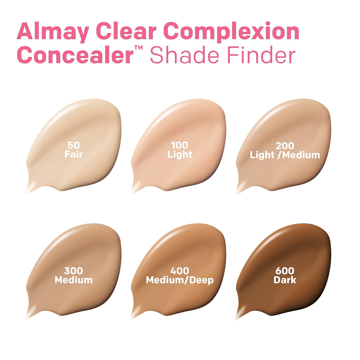Almay Clear Complexion Acne & Blemish Spot Treatment Concealer Makeup with Salicylic Acid- for Sensitive Skin, 200 Light/Medium, 0.3 fl oz. - Image 7