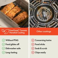 bella 4Qt Slim Air Fryer, Fits-anywhere™ Kitchenware, EverGood™ Ceramic Nonstick Coating, Adjustable Temperature, 6 Preset Cooking Options, 60 Min Auto Shutoff w Audible Tone, 3.3lb Capacity, Oatmilk - Image 6