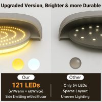Rechargeable Ceiling Light No Wiring - Battery Operated Led Lights for Bedroom with Remote, Wireless Closet Lights Motion Sensor Night Light Indoor, Living Room Bathroom Home & Kitchen Decor Lighting - Image 6
