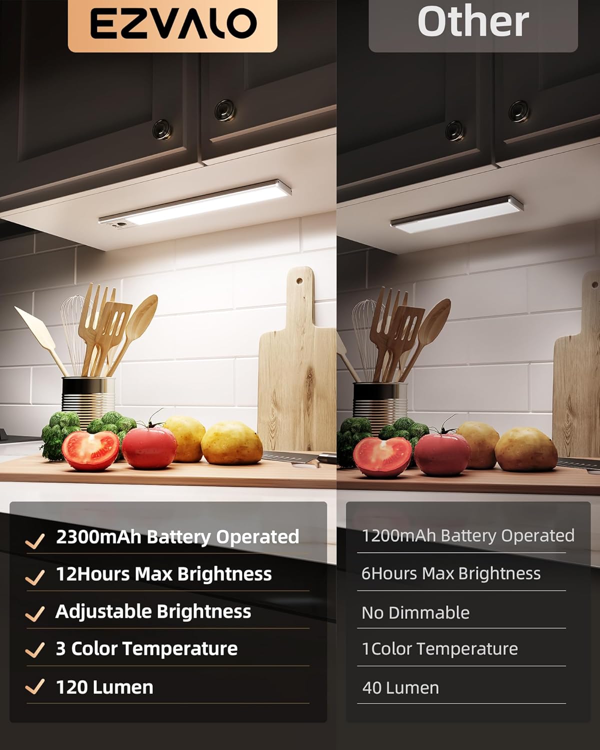 EZVALO 4-Pack Under Cabinet Lights, 2300mAh Rechargeable Motion Sensor Light Indoor, Wireless Closet Lights Battery Operated, with 3 Color Temps, Dimmable, Magnetic, for Kitchen, Stair, Pantry(8inch) - Image 2