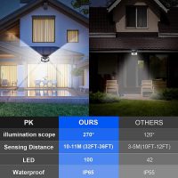 VINHMOR Solar Lights Outdoor 6 Pack, 100LED/3 Modes 270° Lighting Angle Motion Sensor Security Lights, IP65 Waterproof Wall Lights Solar Powered, Bright for Backyard Garden Fence Patio Front Door - Image 3
