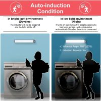30-LED Motion Sensor Cabinet Light,Under Counter Closet Lighting, Wireless USB Rechargeable Kitchen Night Lights,Battery Powered Light for Wardrobe,Cabinet,Cupboard（Warm Light）-2Pack - Image 5