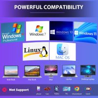 External Blu ray Drive, 7 in 1 Support 100G Disc R/W, USB3.0 Type-C Bluray Drive BD DVD CD Burner with 4 USB Ports, SD/TF Card Slot Compatible with Windows Linux MacOS (Blu ray &CD &DVD) - Image 7