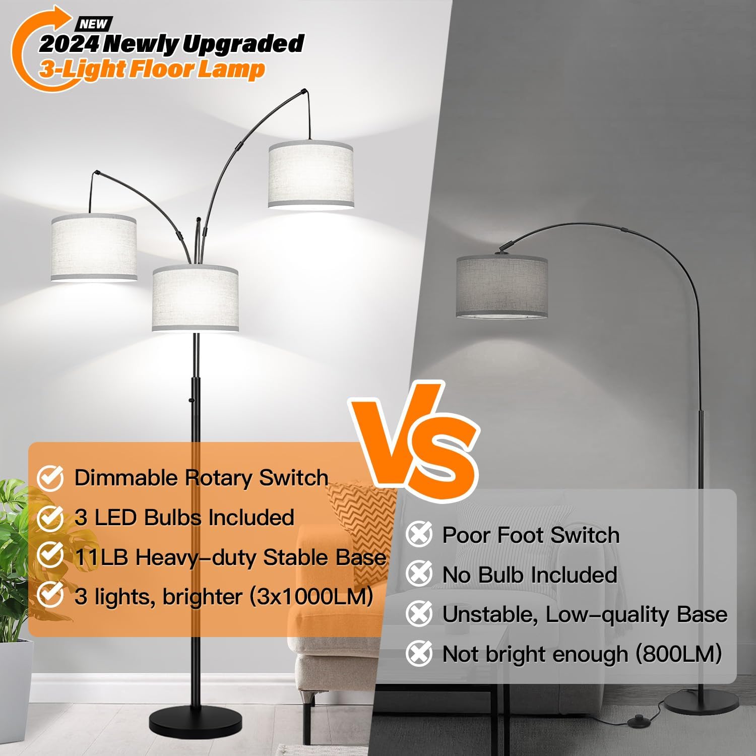 Dimmable Floor Lamp, 3 Lights Arc Floor Lamps for Living Room, Modern Tall Standing Tree Lamp with Gray Linen Shade & Heavy Base, Large Floor Lamp for Bedroom Office, 3x1000 LM LED Bulbs Included - Image 5