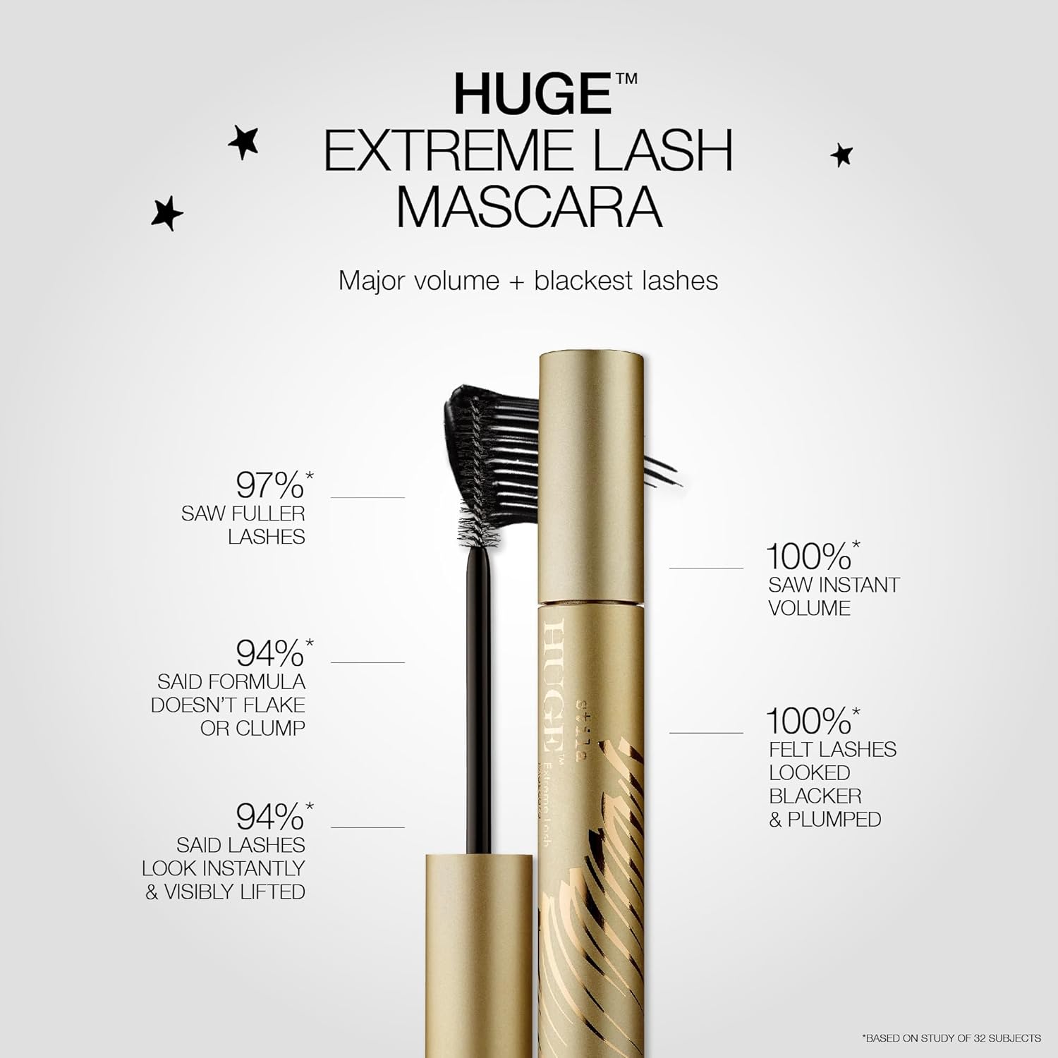 stila HUGE Extreme Lash Mascara, Intense Black | Volume, Full Length, Curl, Lift, No Clump, Crunch or Smudge | Lightweight, Long-Lasting Buildable Eye Makeup Formula | 0.44 Fl. Oz. - Image 2