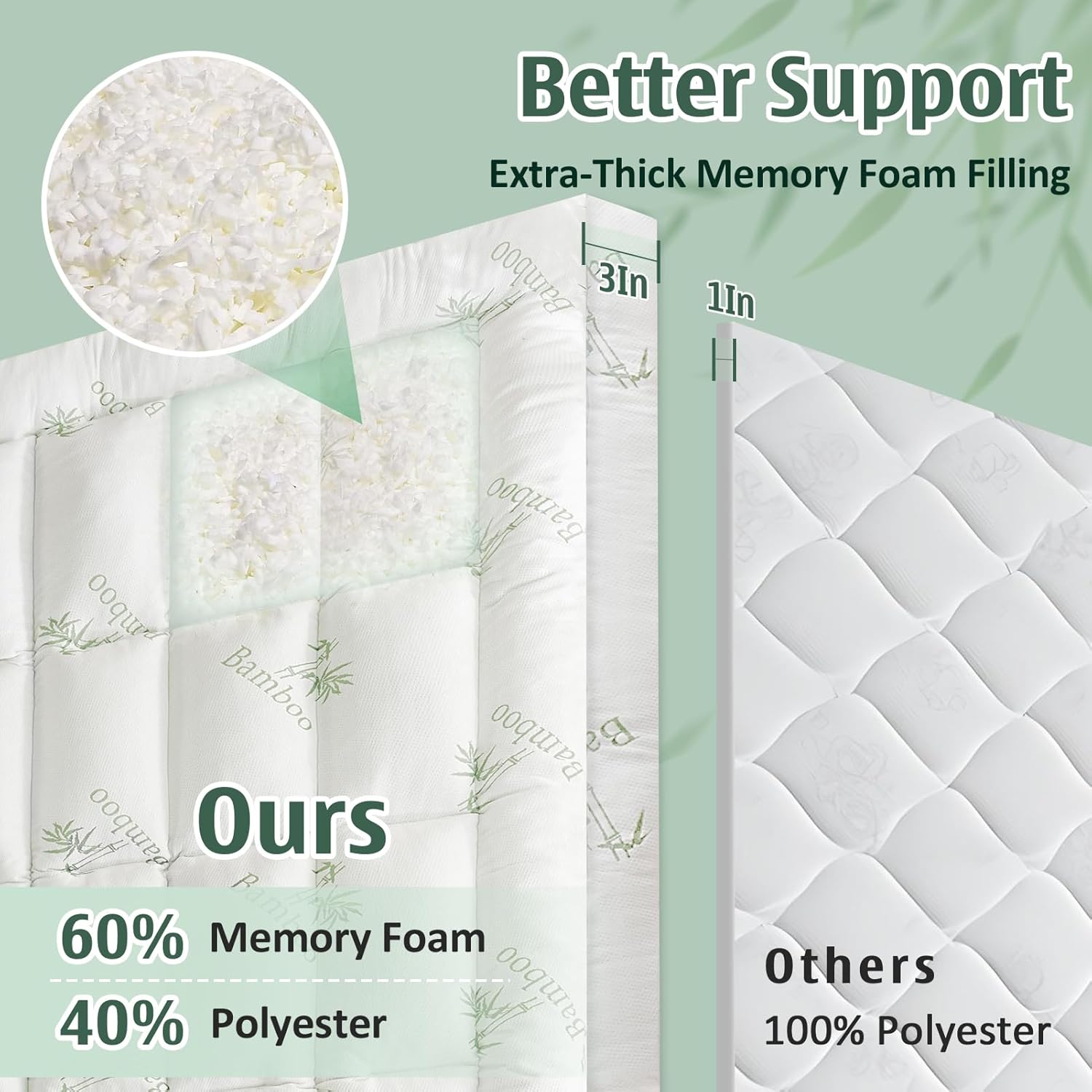 DOWNCOOL 3 Inch Memory Foam Mattress Topper Queen – Cooling Pillow Top Mattress Topper for Back Pain Relief, with Bamboo Viscose Air Layer, 1700 GSM Fill, Deep Pocket Fits 8–21 Inch - Image 2