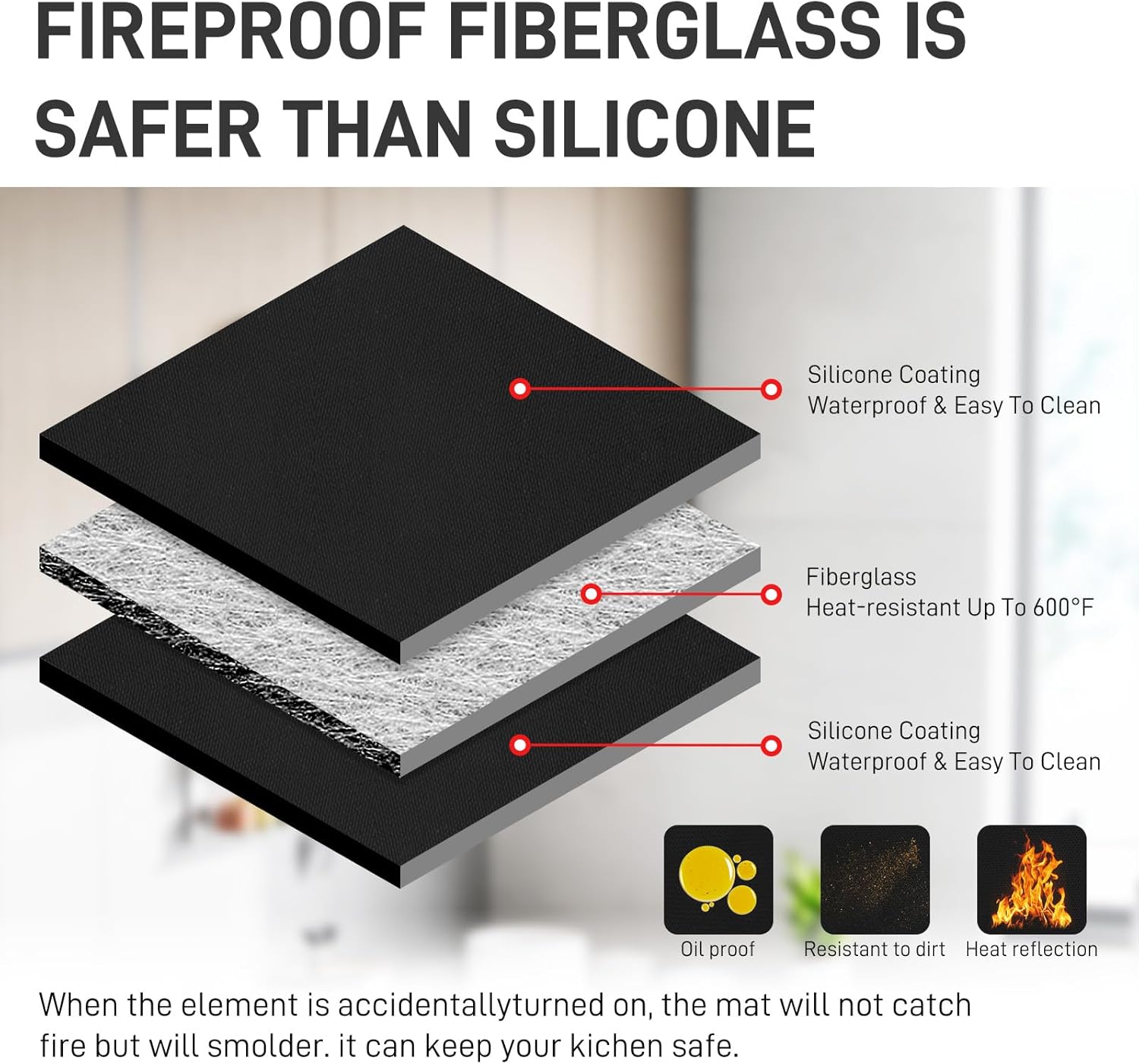 Fireproof Stove Top Covers for Electric Stove,28"x20" Heat Resistant Glass Top Stove Cover Protector,Silicone Coated Fiberglass Stove Top Mat for Prevents Scratching(Black) - Image 3