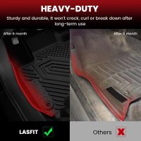 LASFIT Floor Mats & Cargo Mat for Honda HRV 2026 2025 2024 2023 (Gasoline & Hybrid) & for Acura ADX 2025, All Weather TPE Custom Fit HR-V Floor Liner Accessories, 1st & 2nd Row & Trunk Mat, Black - Image 5