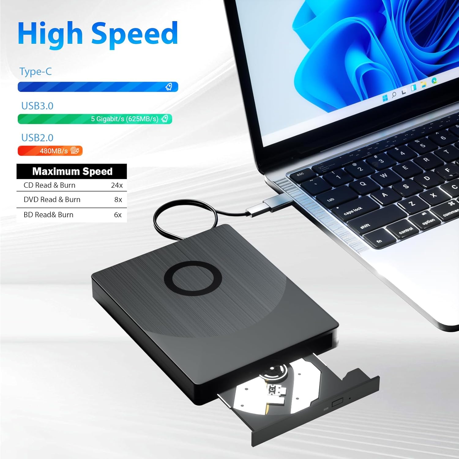 External Blu Ray Drive, 8 in 1 USB Blu-ray Drives External for Laptop, External DVD Player Support 100G Disc 3D, USB CD Drive with SD/TF Port HDMI and LAN Interface, CD Burner for Windows XP/7/8/10/11 - Image 4