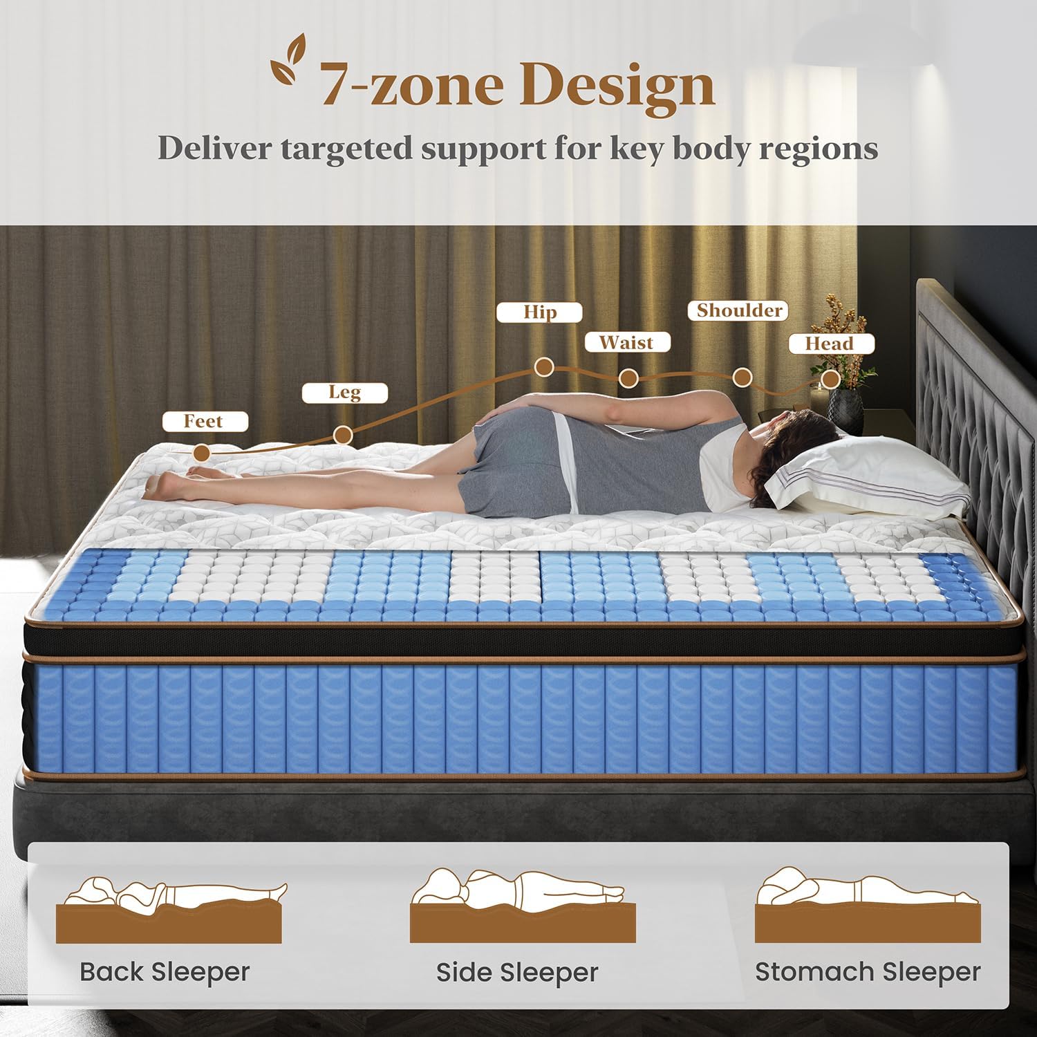 Firm King Mattress 10 Inch, Cooling Hybrid Bed in a Box, 7-Zones Individual Pocket Spring, Motion Isolation, Targeted Hip/Shoulder/Lumbar Support, Fiberglass-Free, 365-Night Trial, CertiPUR-US - Image 4